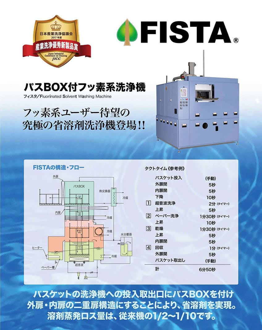 第3回　2017年度 <br />
パスBOX付フッ素系溶剤洗浄機<br />
「FISTA」