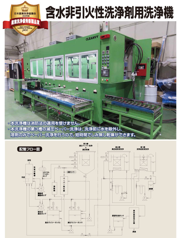 第6回　2020年度　<br />
含水非引火性洗浄剤用洗浄機<br />
「CLEANVY」